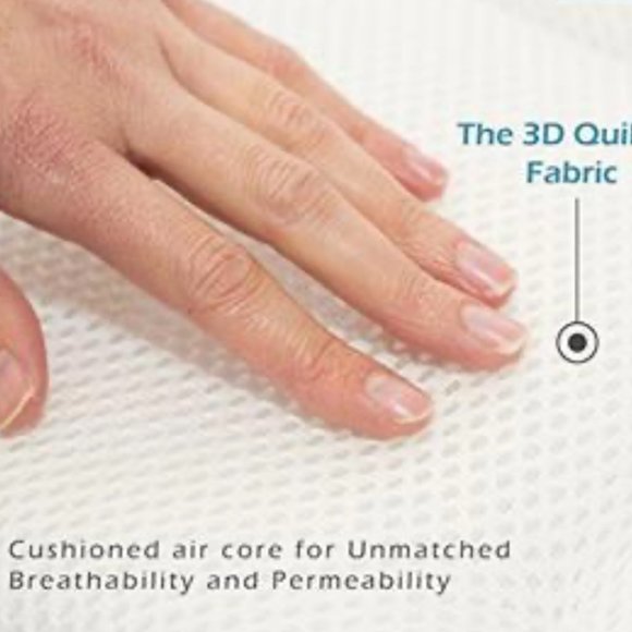 2 NEW Bathtub Pillow Bath Pillow for Tub, Soft Elastic Bath Pillow for Tub Neck - Picture 5 of 6